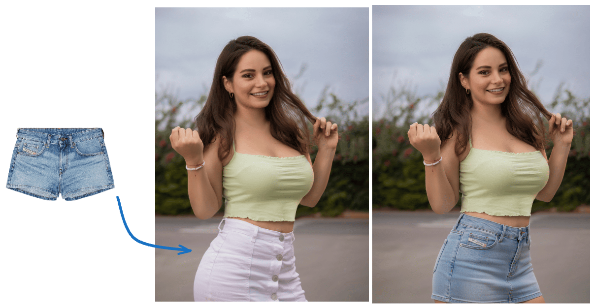 一貫した人物での着せ替え - 同じ人が異なる服装に変化