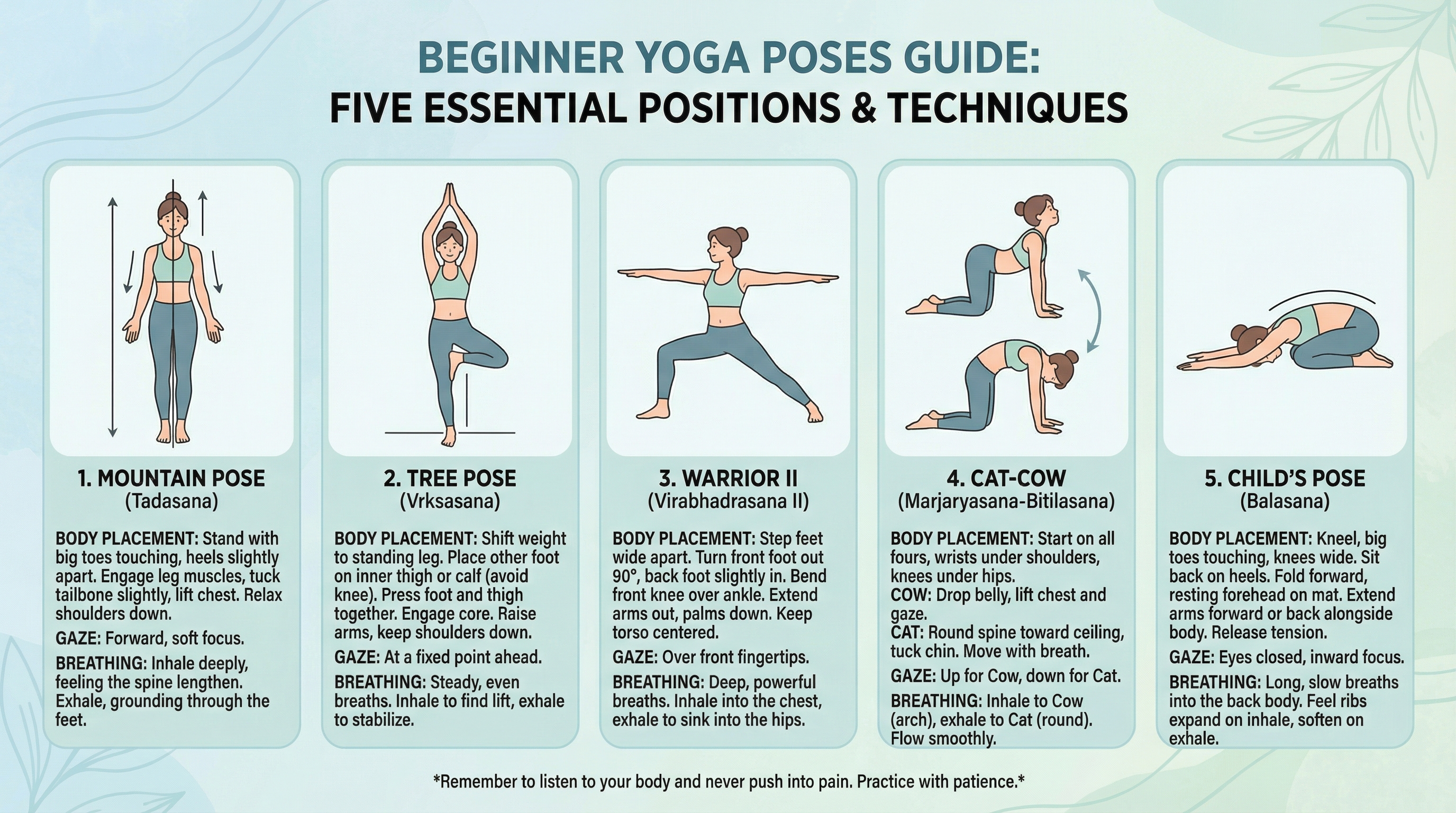 Infographic guide showing 5 basic yoga poses with instructions